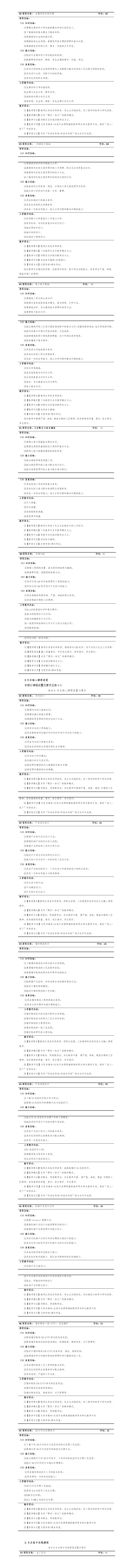 2023级增材制造技术专业人才培养方案-20241005_01(3).png