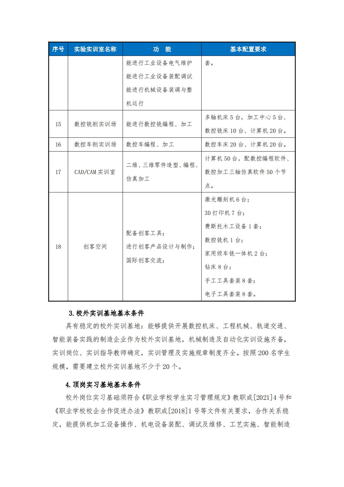 2023级（3+2）机械制造及自动化专业人才培养方案_23.jpg