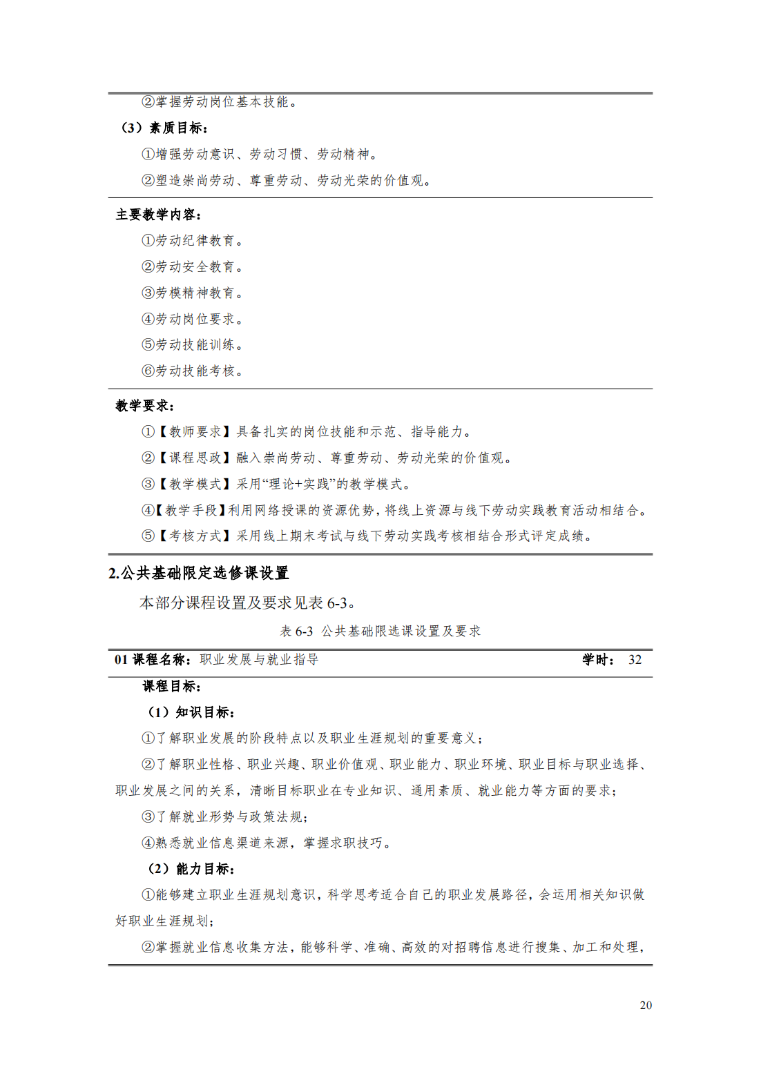 24级智能焊接技术专业人才培养方案_25.png