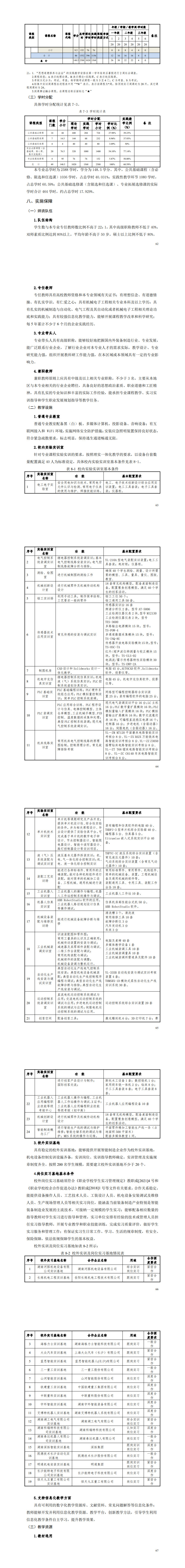 2024级机电一体化技术专业人才培养方案-三年制_67-72.jpg