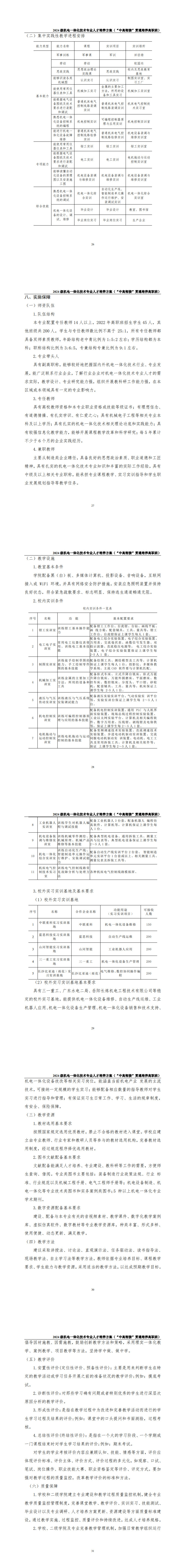 2024级机电一体化技术专业人才培养方案-中高职衔接五年制_31-36.jpg